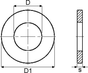 rond