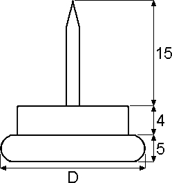 sottmet